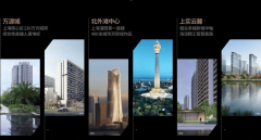 50多个推进“北跨”成长沉点项目集中开